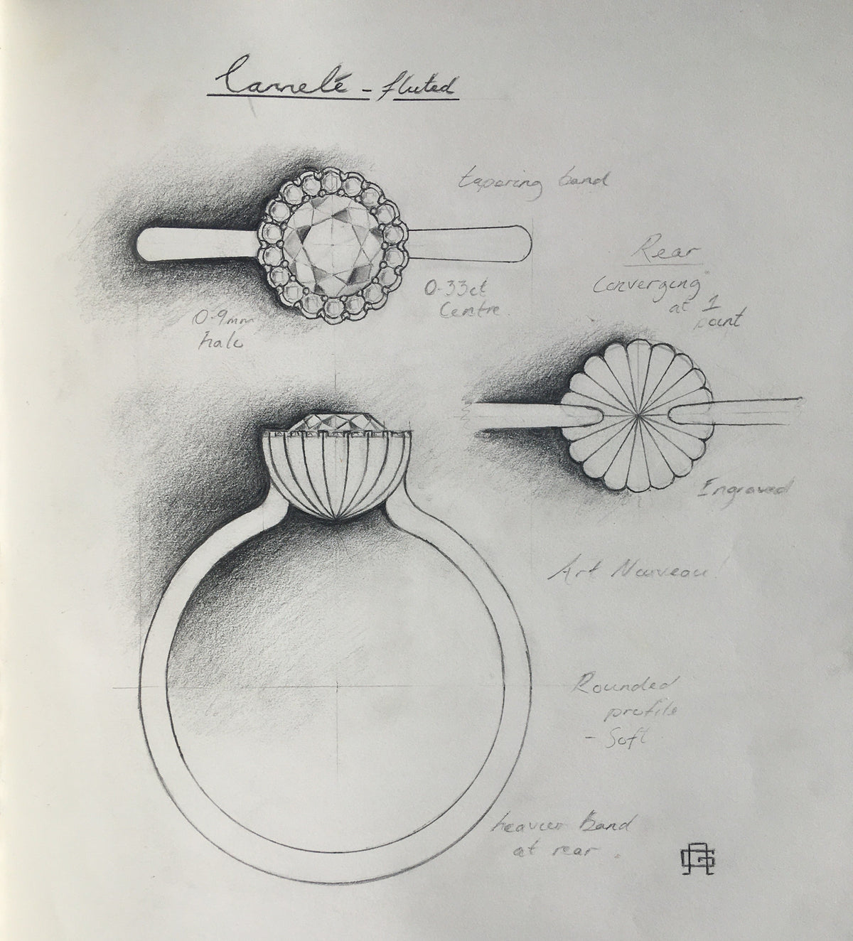 Original Cannelé design sketches from the Dordogne