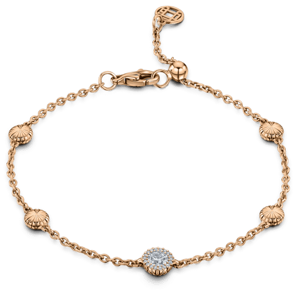 WRISTWEAR - Andrew Geoghegan