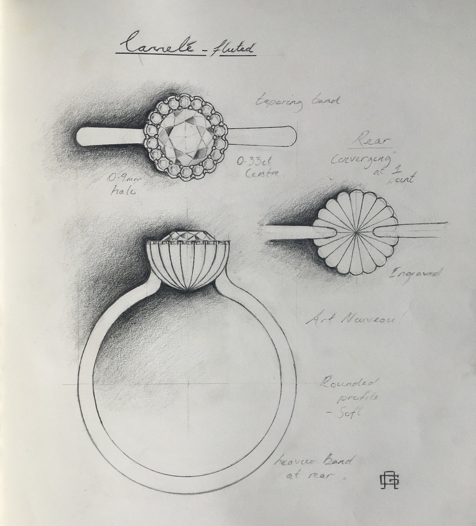 Original Cannelé design sketches from the Dordogne