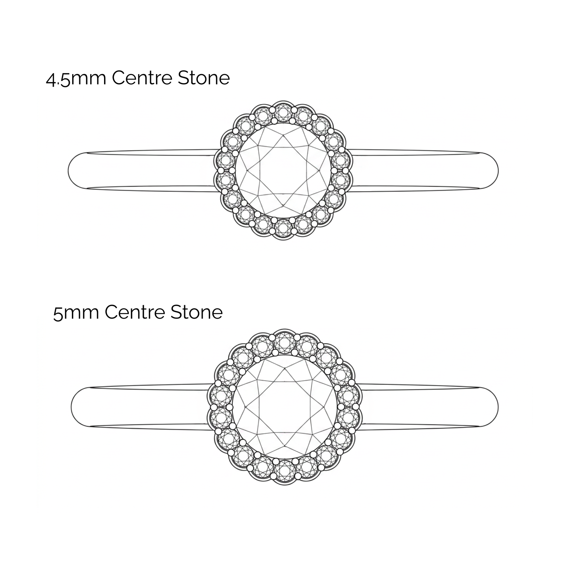 Cannelé Couleur 4.5mm and 5mm centre stone comparison