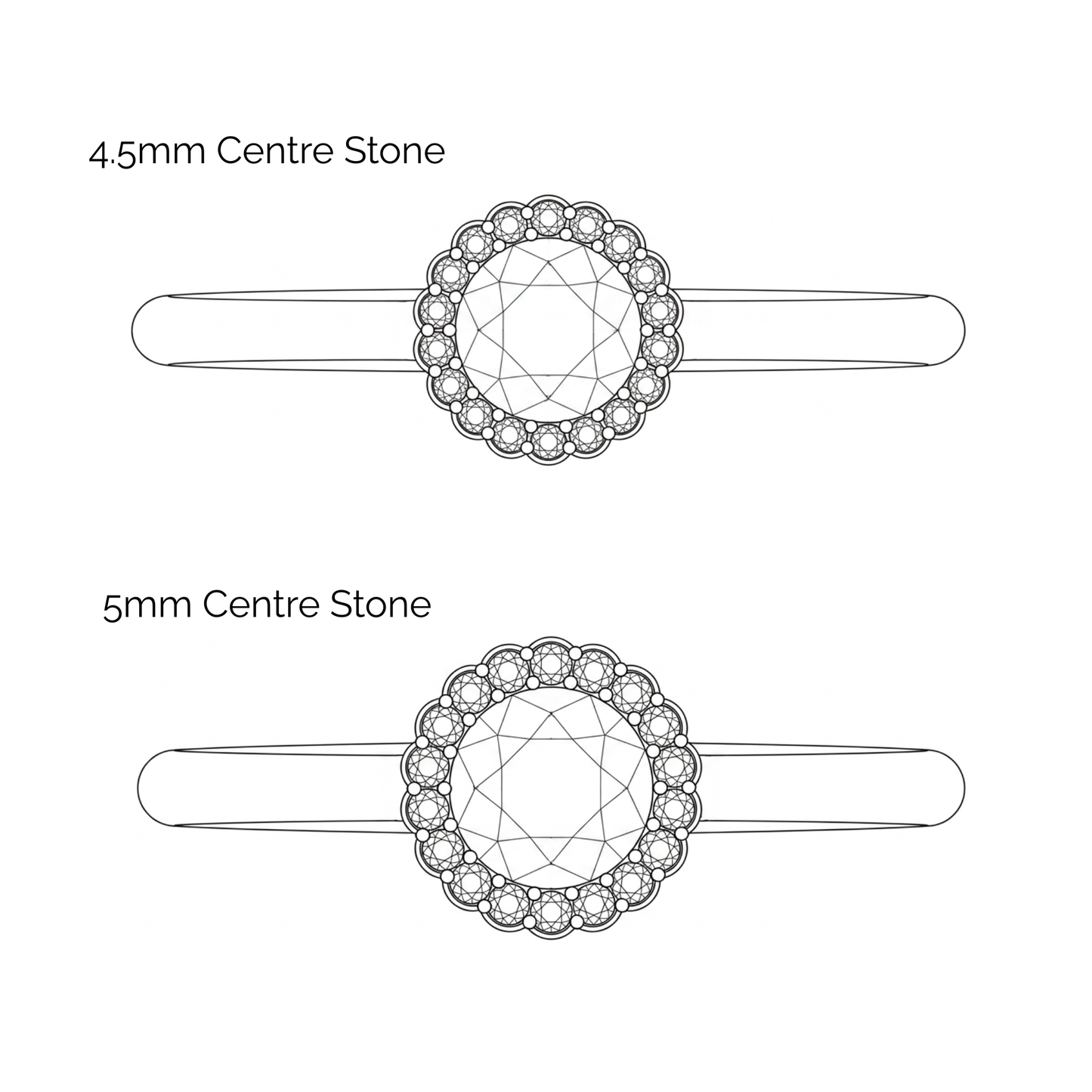 Cannelé Couleur 4.5mm and 5mm centre stone comparison